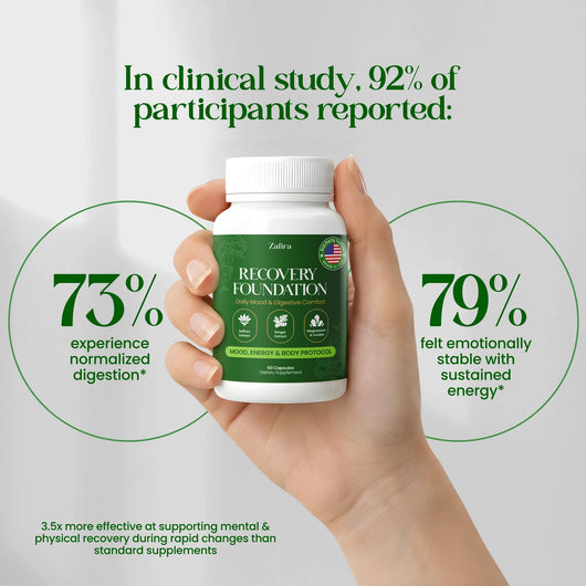 Zafira Recovery Foundation Capsules